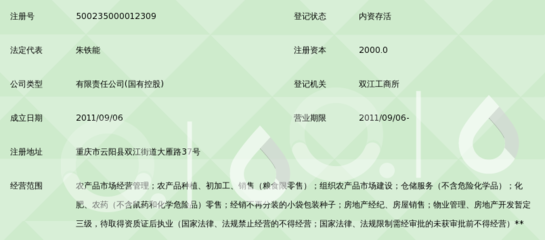 重慶市農產品集團云陽農產品市場