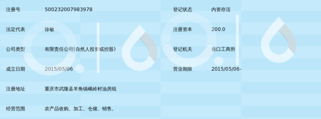 武隆縣野之源農產品