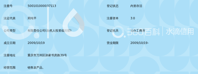 重慶市萬州區金運關農產品