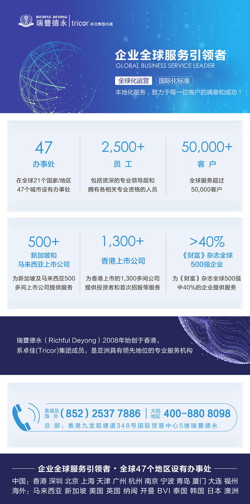 離岸公司不運營了,零申報 注銷或轉讓哪個更好